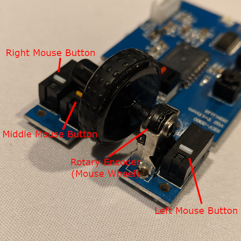 Mouse Buttons